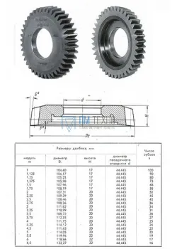 Долбяк дисковый прямозубый m 4,5 Do100мм (112х44,45мм) В-I Z=22  а=20° Р6М5 ГОСТ 9323-80