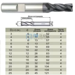 Фреза Концевая d25,0х 45х121 ц/х Z=4 HSS-PM порошковая сталь HRC 67,DIN 844, HANITA