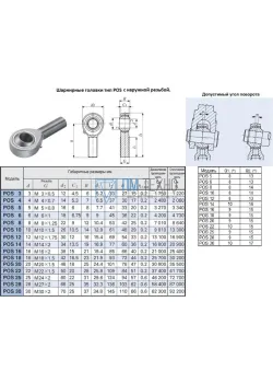 Головка шарнирная POS 5 d  5,0х 8,0х 41мм с наружной резьбой М 5х0,8 