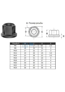 Гайка шестигранная с буртиком М10 17х22х17х3мм (2202) 