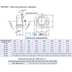 Гайка шестигранная с буртиком М10 DIN6923 оцинкованная.