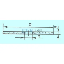 Круг Отрезной 175х1,6х32 14А 16Н (вулканитовый)