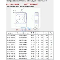 Пластина SNMG  - 150616  GR NC3020 квадратная dвн=6мм (03125)  со стружколомом