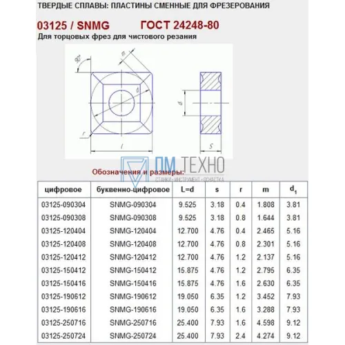 Пластина SNMG  - 150616  FM 9235 квадратная dвн=6мм (03125)  со стружколомом