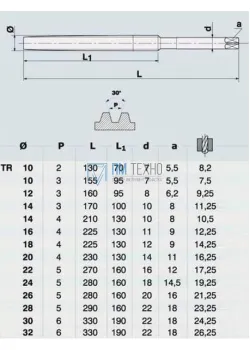 Метчик TR18,0 х 2,0  м/р.Р6М5 для трапецеидальной резьбы