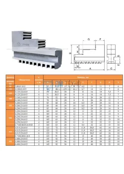 Кулачки обратные  d125   3-125.224.015 (Гродно)