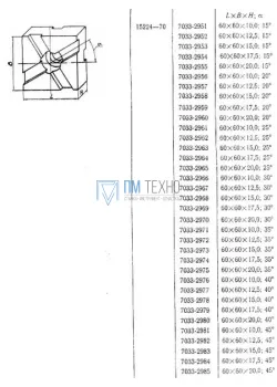 Подкладка квадратная 60х60х15,0 с косыми пазами 12мм 15°(7033-2953) ГОСТ15224-70 (восстановленная)