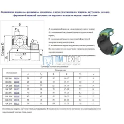 Подшипник UK208; H2308 (680208 по ГОСТ 24580-81) 