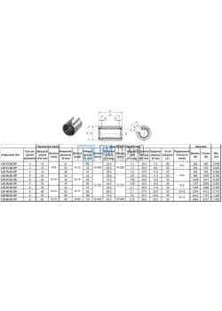 Подшипник линейный LM 25 UU OP, 25 х 40 х 59мм (открытый тип) 