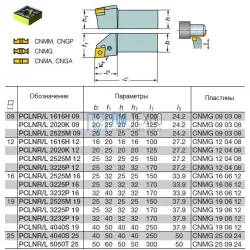 Резец Проходной 32х25х170 (РCLNL-32 25-P12) c ромбической пластиной Т15К6 левый