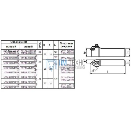 Резец Контурный 25х25х150 (MTNNR-25 25-М22) с 3-х гр. пласт. Т15К6 (TNUM-220408)