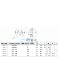 Пластина OCN - 1204 ВК15 ромбическая dвн=5мм 
(731-1204)