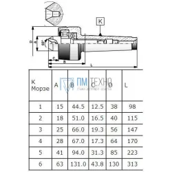 Центр Вращающийся  КМ-4 Н (А-1-4-Н) с обратным конусом (Саранск)
