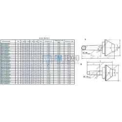 Центр Вращающийся  КМ-5 х D250, 60° грибковый (трубный) (ВЦГ 5х250(60°) (Саранск)