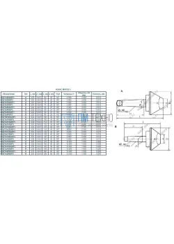 Центр Вращающийся  КМ-5 х D160, 60° грибковый (трубный) (ВЦГ 5х160(60°) (Саранск)