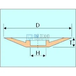 Круг 1Т 150х16х32 64С 25 СТ (GC F60 O-P) тип 14 (ВАЗ)