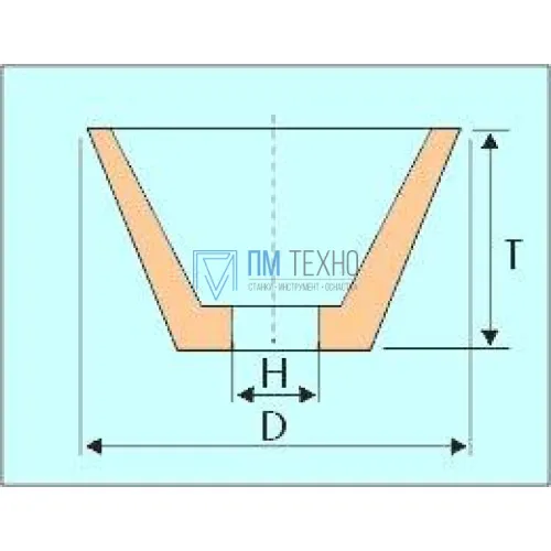 Круг ЧК  80х32х20 64С 25 СМ (GC F60 K-L) (ВАЗ)