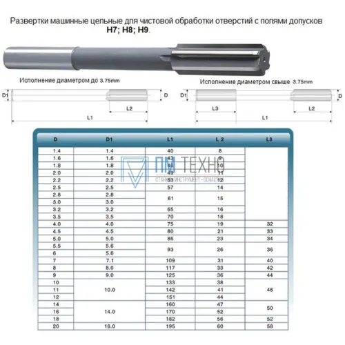 Развертка d  3,0 H8 ц/х машинная цельная Р6АМ5 (15х61) 