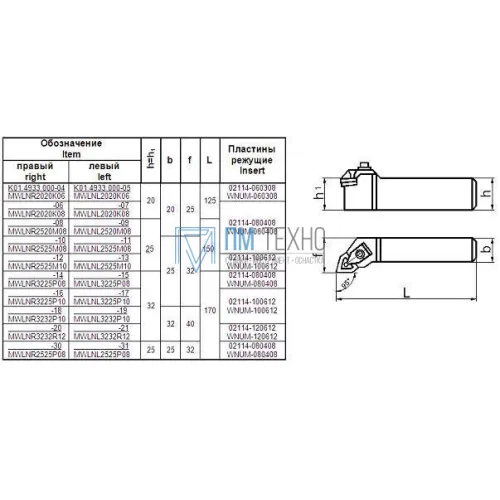 Резец Проходной 25х20х150 (MO2L01-25 20-МO8) с 6-ти гр. пласт.ВК8 (+к-т  20шт) (WNUM 080408)